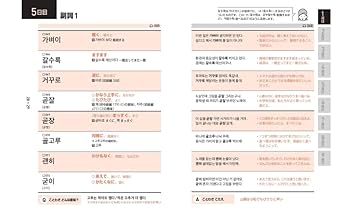 韓国語文法 キクタン5冊＋文法セット【15%オフ】 韓国語文法 キクタン5冊＋文法セット【15%オフ】 キクタン韓国語